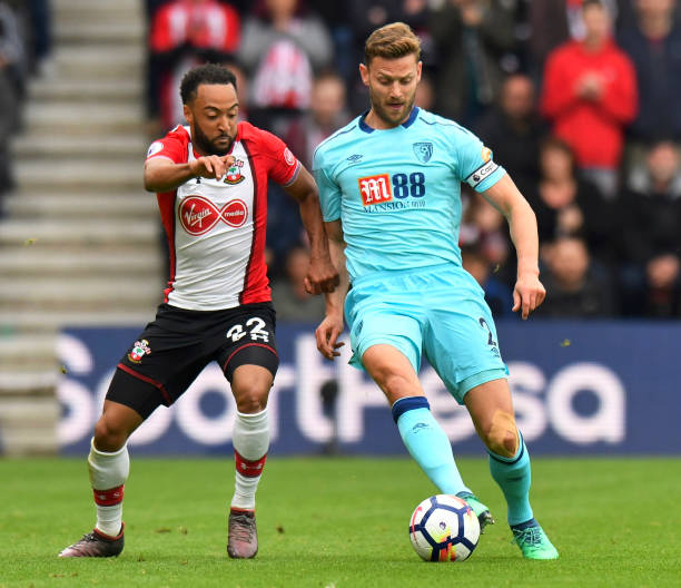 洲顶尖选手 洲顶尖选手